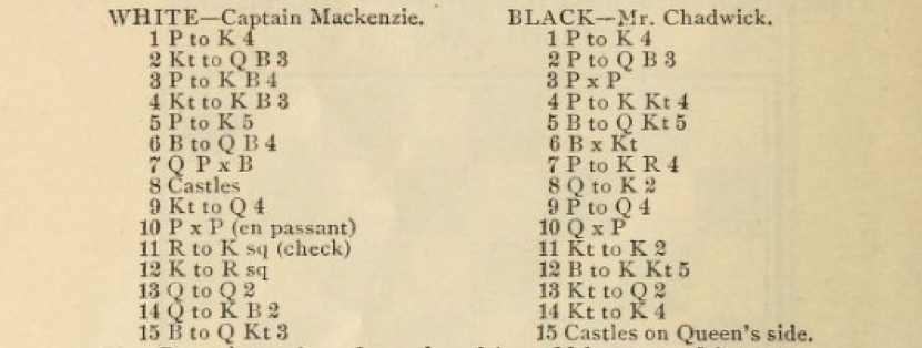 Chess notation by Henry Chadwick (1895)