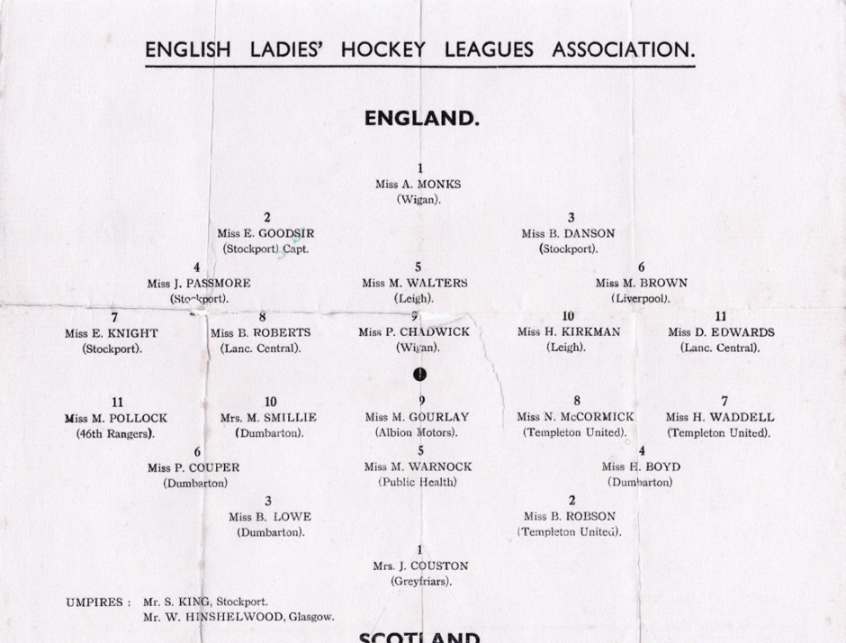 England and Scotland teams from the Leagues’ International Hockey Match played on Saturday April 15th 1939 at Cheadle Heath Sports’ ground, Stockport