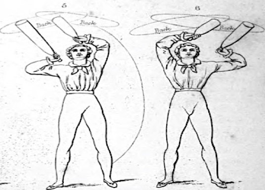 ‘Exercises Five and Six’, Donald Walker, British Manly Exercises: in which rowing and sailing are now first described, and riding and driving are for the first time given in a work of this kind...(London, 1834), 26.